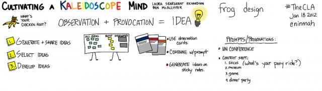visual notes from Frog Design session
